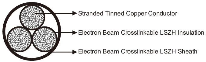 Click to view the big picture